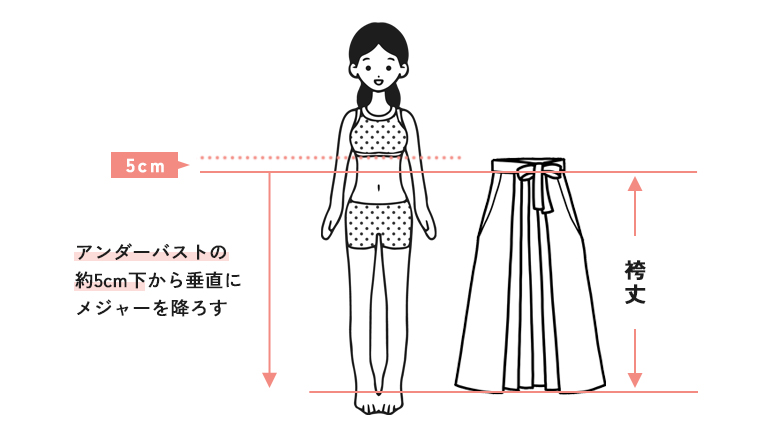 袴丈の測り方